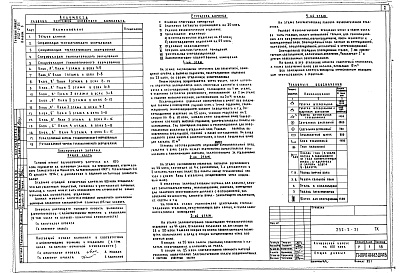 Состав альбома. Типовой проект 252-2-21Альбом 5 Технология