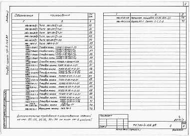 Состав альбома. Типовой проект 701-4-126.85Альбом 3 Чертежи строительных изделий.    