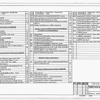 Состав фльбома. Типовой проект 812-1-61.85Альбом 1.90 Пояснительная записка. Технология производства. Архитектурно-строительные решения. Электроснабжение, электрическое освещение и силовое электрооборудование. Связь и сигнализация. Автоматизация технологии производства. 