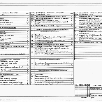 Состав фльбома. Типовой проект 812-1-61.85Альбом 1.90 Пояснительная записка. Технология производства. Архитектурно-строительные решения. Электроснабжение, электрическое освещение и силовое электрооборудование. Связь и сигнализация. Автоматизация технологии производства. 