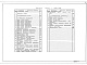 Состав фльбома. Типовой проект 414-4-32.96Альбом 1Пояснительная записка. Производственные помещения. Технология производства. Технологические коммуникации     