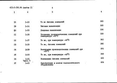 Состав альбома. Типовой проект 411-2-192.88Альбом 11 Сметы. Часть 1