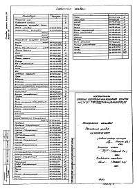 Состав альбома. Типовой проект 902-2-378.83 Альбом 8 Нестандартизированное оборудование. Токоприемник кольцевой ( из типового проекта 902-2-346)