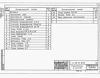 Состав альбома. Типовой проект 114-16-80.84Альбом 2 Типовые узлы и детали.