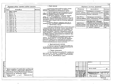 Состав альбома. Типовой проект 294-8-030с.91Альбом 6 Узлы