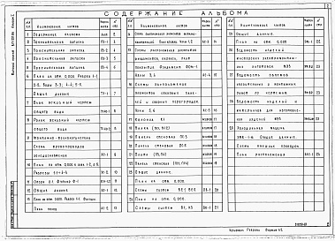 Состав альбома. Типовой проект 817-237.86Альбом 1 Пояснительная записка. Технология производства. Холодоснабжение. Архитектурно-строительные решения. Отопление и вентиляция. Внутренние водопровод и канализация. Силовое электрооборудование. Автоматизация холодоснабжения