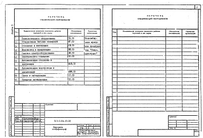 Состав альбома. Типовой проект 503-1-98.13.91Альбом 5 Спецификации оборудования         