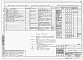 Состав фльбома. Типовой проект 814-2-011.87Альбом 1  Пояснительная записка. Технология производства. Архитектурные решения. Конструкции железобетонные. Конструкции металлические. Чертежи строительных изделий. Внутренний водопровод и канализация. Отопление и вентиляция. Теплоснабжение 