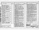 Состав фльбома. Типовой проект 903-4-174.91Альбом 2 Решения тепломеханические. Отопление и вентиляция. Водопровод и канализация внутренние.