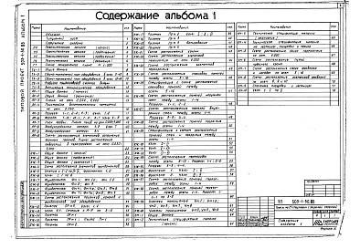 Состав альбома. Типовой проект 503-1-50.86Альбом 1 Пояснительная записка. Генеральный план. Технология производства. Архитектурные решения. Конструкции железобетонные. Конструкции металлические   