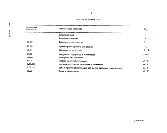 Состав альбома. Типовой проект 503-3-37.95Альбом 3 Спецификации оборудования