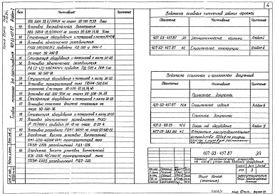 Состав альбома. Типовой проект 407-03-457.87Альбом 1 Электротехнические чертежи