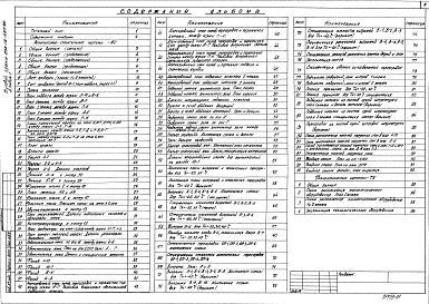 Состав альбома. Типовой проект 262-12-267.86Альбом 1 Архитектурно-строительные решения и технология