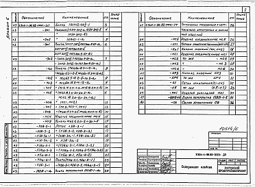 Состав альбома. Типовой проект У.904-1-94.92Альбом 6 Применен из тп У.904-1-96.92 Строительные изделия 