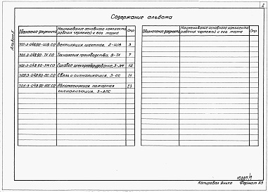 Состав альбома. Типовой проект 705-3-048.90Альбом 5 Спецификации оборудования.