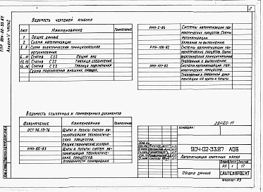 Состав альбома. Типовой проект 904-02-33.87Альбом 5 Часть 2 Приточная вентиляционная камера прямоточная с одной секцией воздухонагревателя и секцией орошения. Регулирование температуры приточного воздуха с ограничением расхода тепла на вентиляцию. Пневматическая система регулирования.  