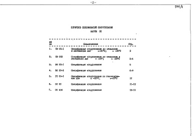 Состав альбома. Типовой проект 183-144-15.85Альбом 6 Сборник спецификаций оборудования