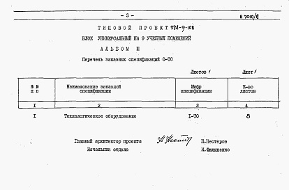 Состав альбома. Типовой проект 224-9-108Альбом 3 Заказные спецификации.     