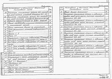 Состав альбома. Типовой проект 402-11-0155.89Альбом 2 Конструкции металлические. Архитектурно-строительные решения.      
