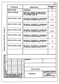 Состав альбома. Типовой проект 224-9-167Альбом 5 Ведомости потребности в материалах