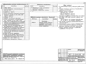 Состав альбома. Типовой проект 407-3-0543.90Альбом 5 Конструкции и узлы. Конструкции металлические (из ТП407-3-0542.90)    