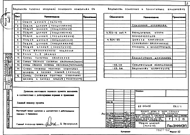 Состав альбома. Типовой проект 68-014м.85Альбом 6 Г.1-1 Газопровод