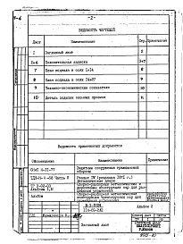 Состав альбома. Типовой проект 114-89-2/1.2Альбом 42 Проектная документация на перевод культурно-бытовых помещений в подвале для использования под ПРУ (Б-1-1724 114-89-2/1.2 Альбом 2)