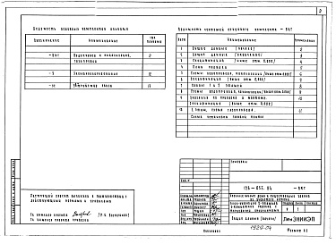 Состав альбома. Типовой проект 126-055.84Альбом 3 Газопровод. Электрооборудование. Устройство связи