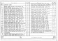 Состав фльбома. Серия 1.188-5 ЖелезобетонныеВыпуск 6 Санитарно-технические сборочные чертежи разобщенных и совмещенных кабин типа "Колпак" из тяжелого цементного бетона и керамзитобетона