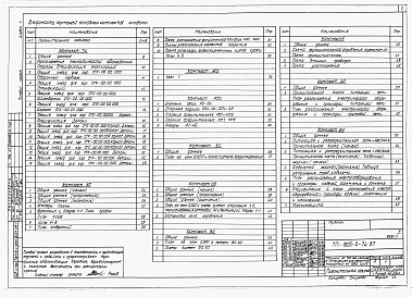 Состав альбома. Типовой проект 805-2-74.87Альбом 1 - Общая пояснительная записка. Технологические, архитектурно-строительные, сантехнические и электротехнические чертежи. Автоматизация производства.     