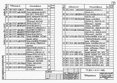 Состав альбома. Типовой проект 901-1-87.87Альбом 4 Индустриальные изделия.     