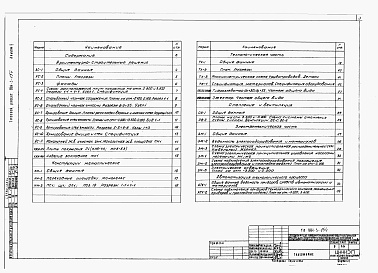 Состав альбома. Типовой проект Альбом 2 Архитектурно-строительные решения, технологическая, электротехническая и другие части.     