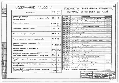 Состав альбома. Типовой проект 902-1-7Альбом 6 Технологическая и механическая части. Внутренние водопровод и канализация