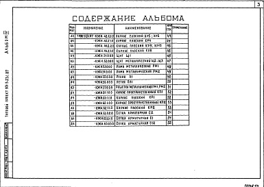Состав альбома. Типовой проект 901-3-232.87Альбом 4 Строительные изделия (из типового проекта 901-3-231.87)