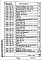 Состав фльбома. Серия 3.501.1-153 ФундаментыВыпуск 1 Раздельные и свайные сборные железобетонные фундаменты под металлические опоры контактной сети. Рабочие чертежи
