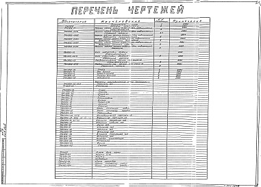 Состав альбома. Типовой проект 406-9-87Альбом 1 Рабочие чертежи печи (ТРН 5878)