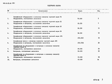 Состав альбома. Типовой проект 902-9-23.84Альбом 8 Сборник спецификаций оборудования