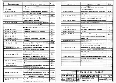 Состав альбома. Типовой проект 501-05-115.89Альбом 2 Типовые устройства и изделия (продолжение)     