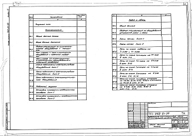 Состав альбома. Типовой проект 262-21-37Альбом 6 Радио, связь, кинотехнология 