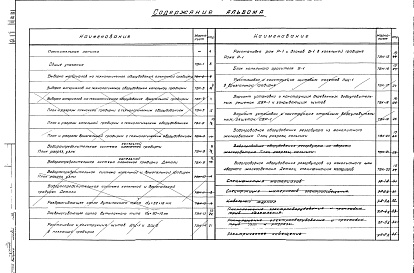 Состав альбома. Типовой проект 4-18-766Альбом 6 Технологическое оборудование.