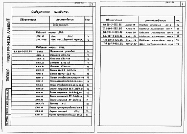 Состав альбома. Типовой проект 901-3-225.86Альбом 3  Строительные изделия     