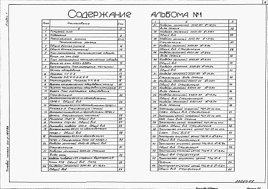 Состав альбома. Типовой проект 411-2-189.88Альбом 1  Общая пояснительная записка. Технологические решения.      