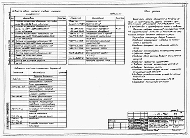 Состав альбома. Типовой проект 810-1-26.88Альбом 4. Теплицы. Производственно-вспомогательные и бытовые помещения. Энергетический узел. Автоматизация технологических процессов.  