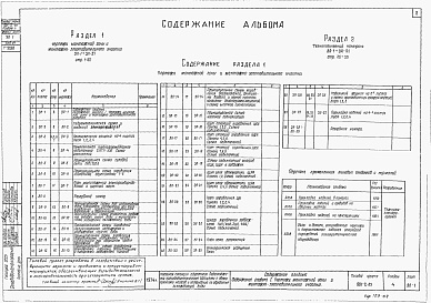 Состав альбома. Типовой проект 901-2-83Альбом 4 Электротехническая часть