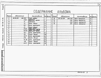 Состав альбома. Типовой проект 901-09-11.84Альбом 5 Строительные изделия     