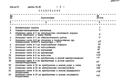 Состав альбома. Типовой проект 294-2-71Альбом 7.84 Сметы    