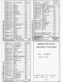 Состав альбома. Типовой проект 409-14-78.92Альбом 9  Нестандартизированное оборудование участка мойки части 1, 2, 3