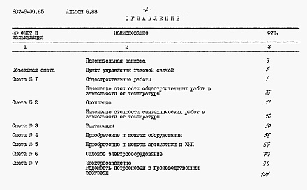 Состав альбома. Типовой проект 902-9-30.85Альбом 6.88 Сметы    