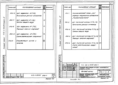 Состав альбома. Типовой проект 416-4-102.85Альбом 4 Чертежи задания заводу-изготовителю на автоматизацию