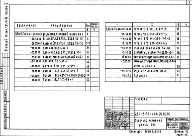 Состав альбома. Типовой проект 282-3-40Альбом 2 Изделия железобетонные заводского изготовления. Изделия монолитных конструкций. Изделия металлические. Изделия деревянные.     